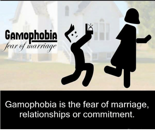 gamophobia 
